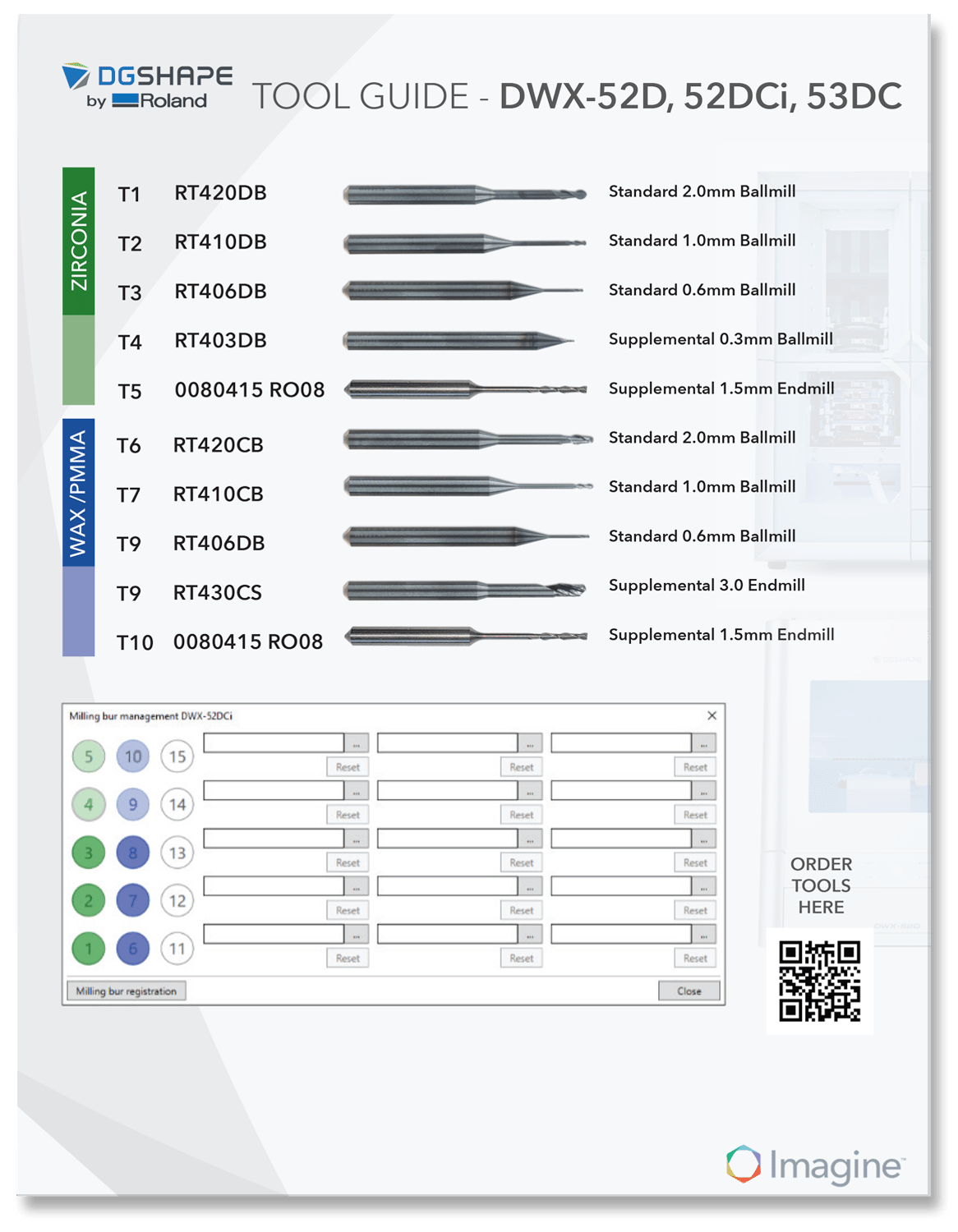Milling Tool Guides